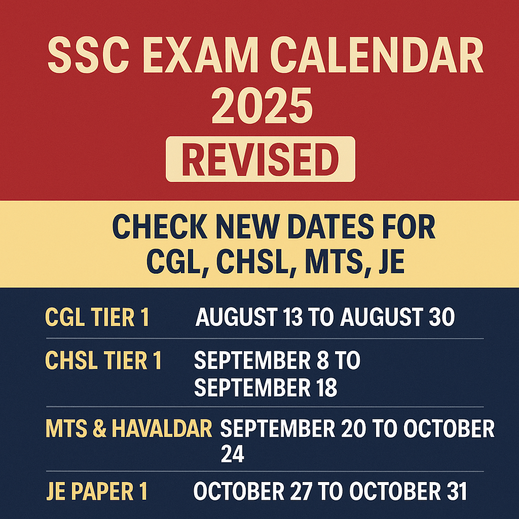 The revised SSC 2025 exam calendar