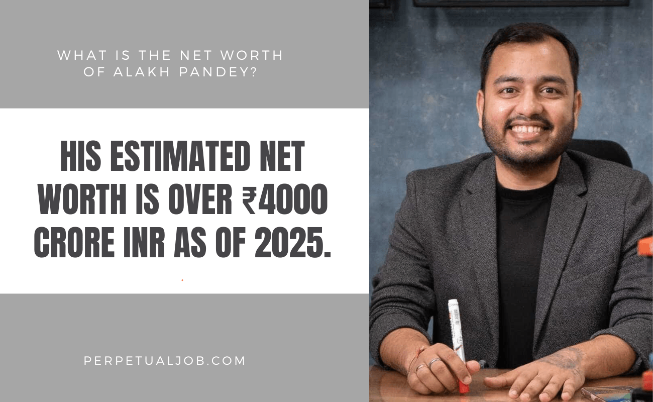 Alakh Pandey estimated net worth is over ₹4000 Crore INR as of 2025.